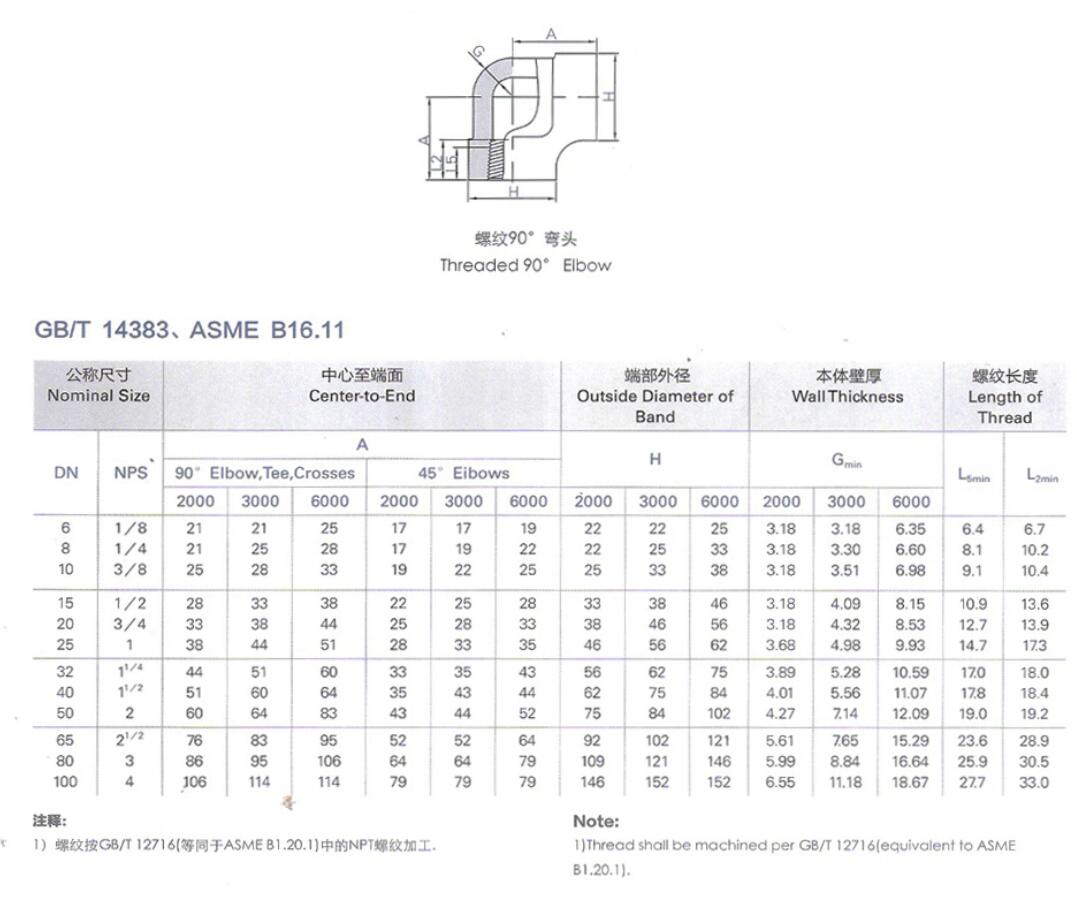 10螺纹90度弯头.jpg