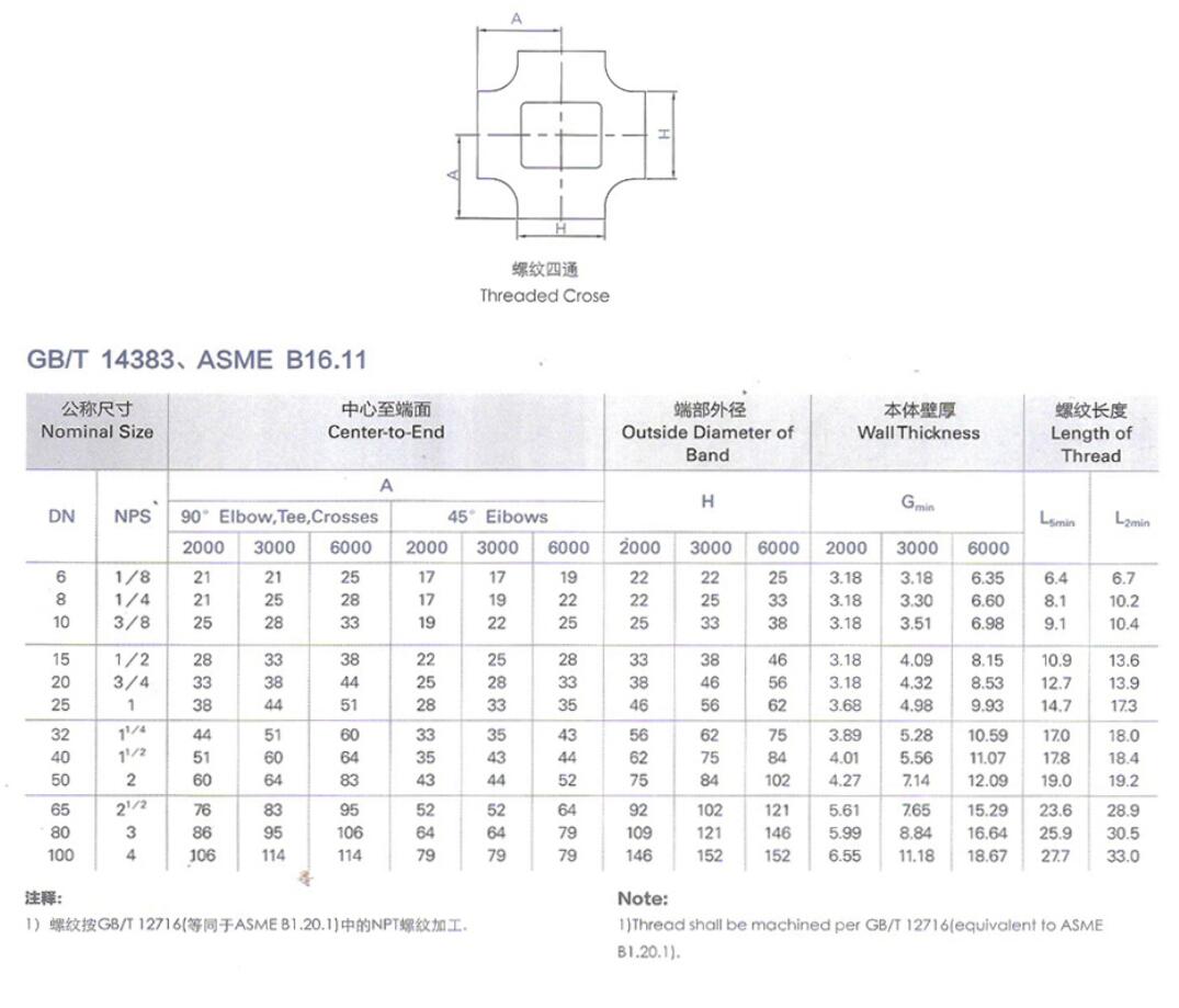 12螺纹四通.jpg