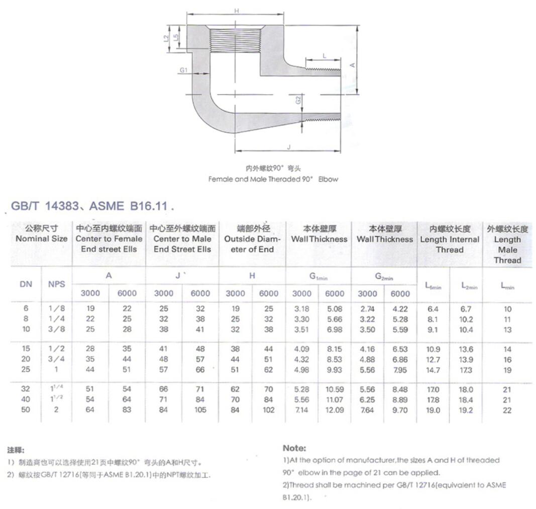 13内外螺纹90度弯头.jpg