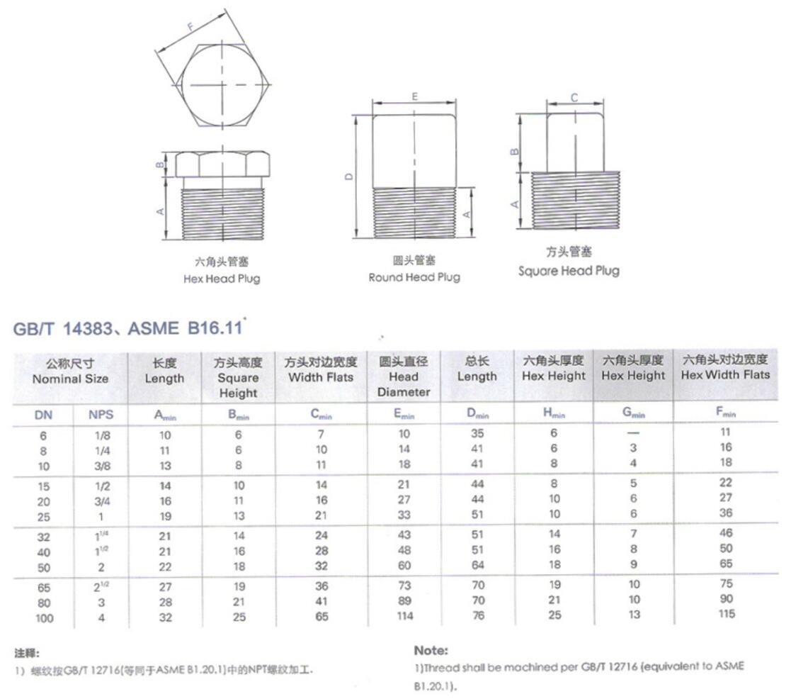 17螺纹管塞.jpg