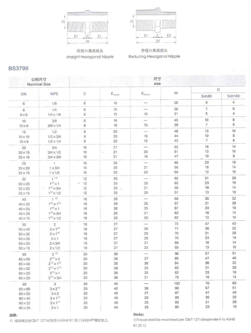 22六角双丝头.jpg