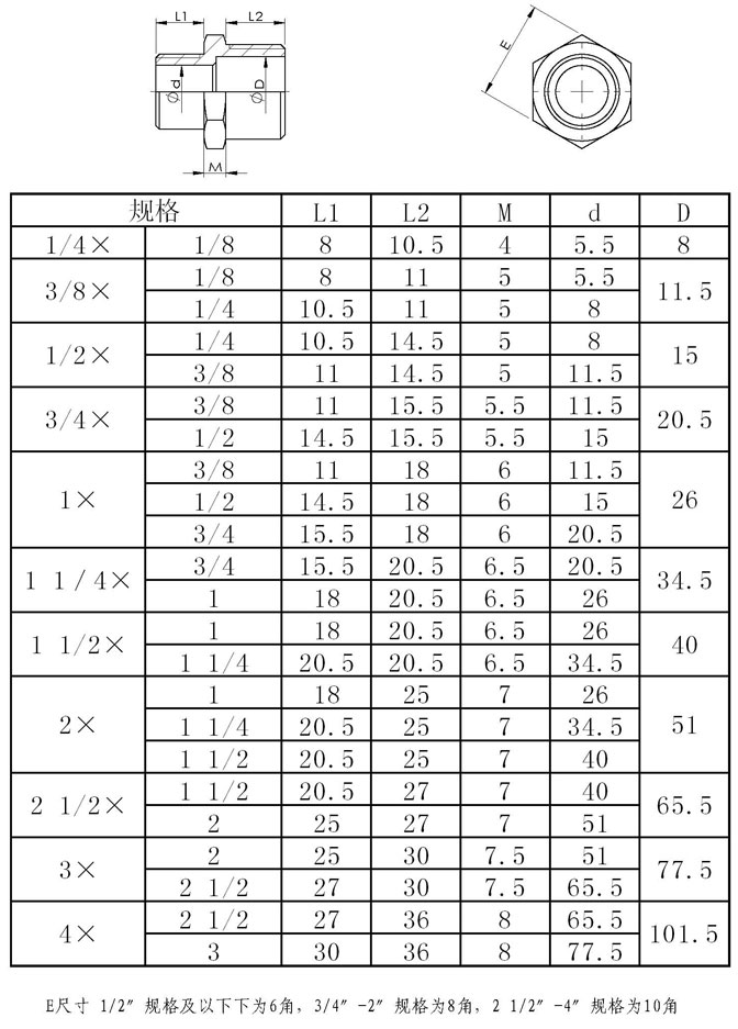 05异径六角外丝接头-图片.jpg