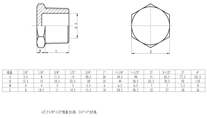 18螺纹六角管塞-图片.jpg