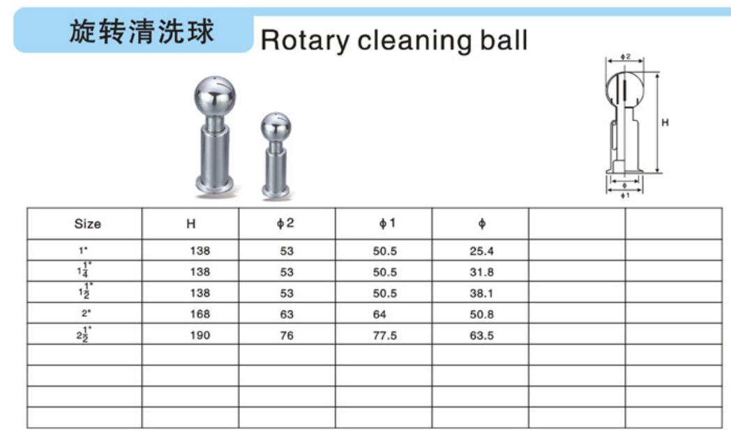 15-卫生级快装清洗球-图片.jpg