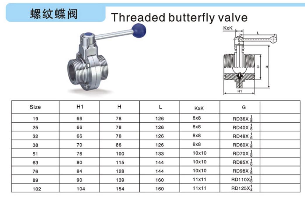 01-卫生级螺纹蝶阀-图片.jpg